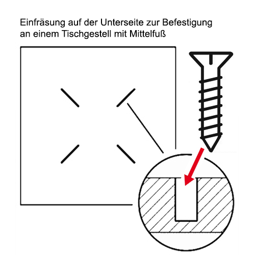 HPL Compact Anthrazit Tischplatte